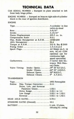 1953 Corvette Owners Manual-32.jpg
